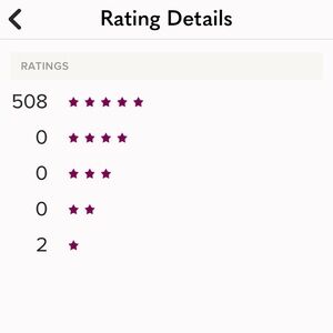 Thank you for visiting my Poshmark Level II Five (5) Star 🌟 Same Day Ship Closet